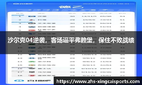 沙尔克04逆袭，客场逼平弗赖堡，保住不败战绩