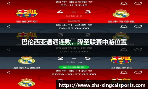 巴伦西亚遭遇连败，降至联赛中游位置