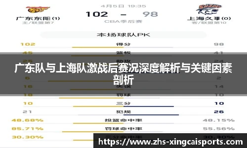 广东队与上海队激战后赛况深度解析与关键因素剖析