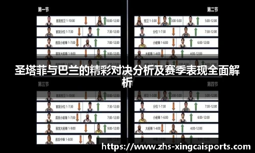 圣塔菲与巴兰的精彩对决分析及赛季表现全面解析